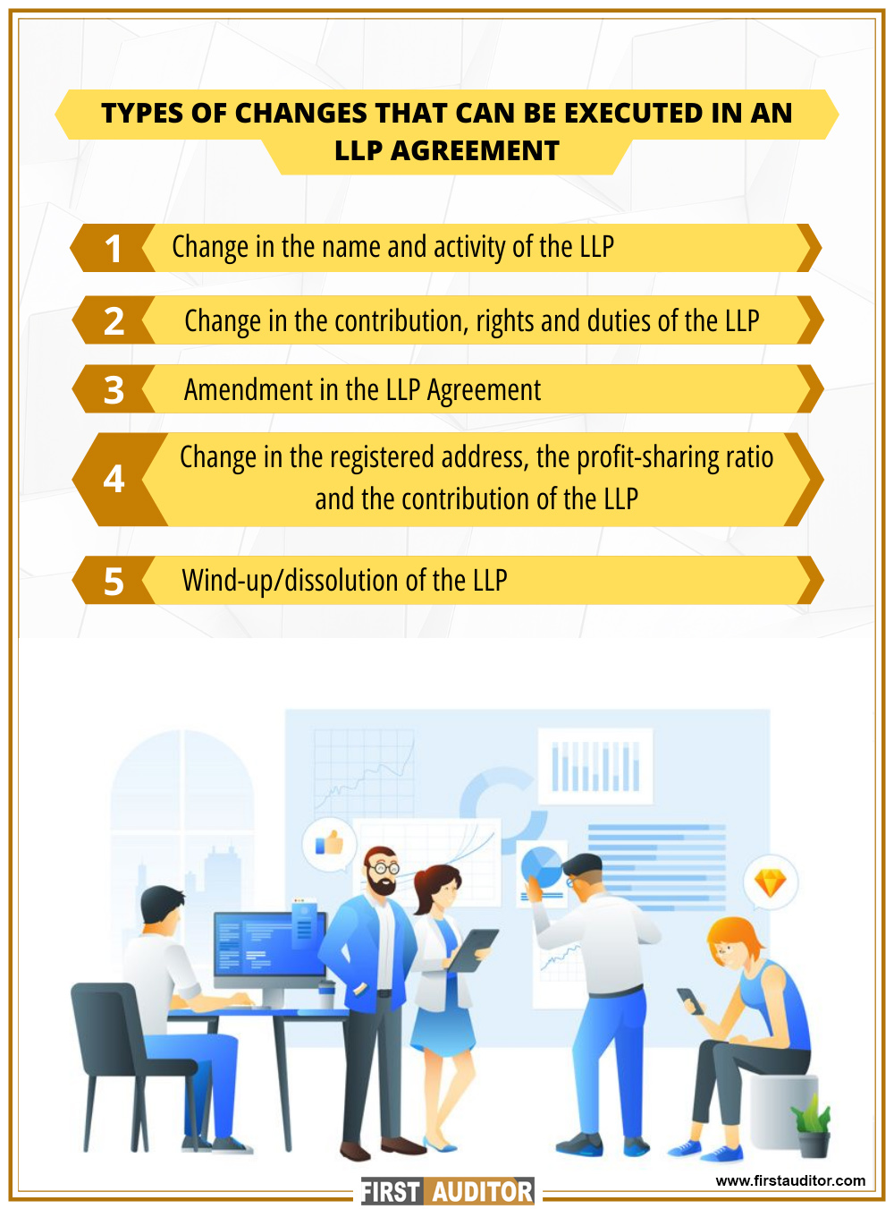 Changes-to-llp-agreement-in-Chennai