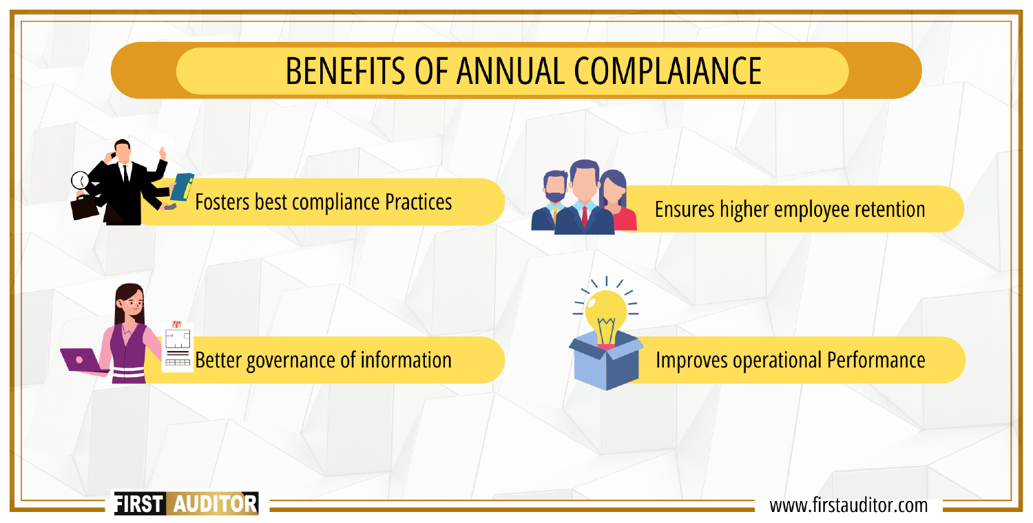 Private-limited-company-annual-filing-in-chennai