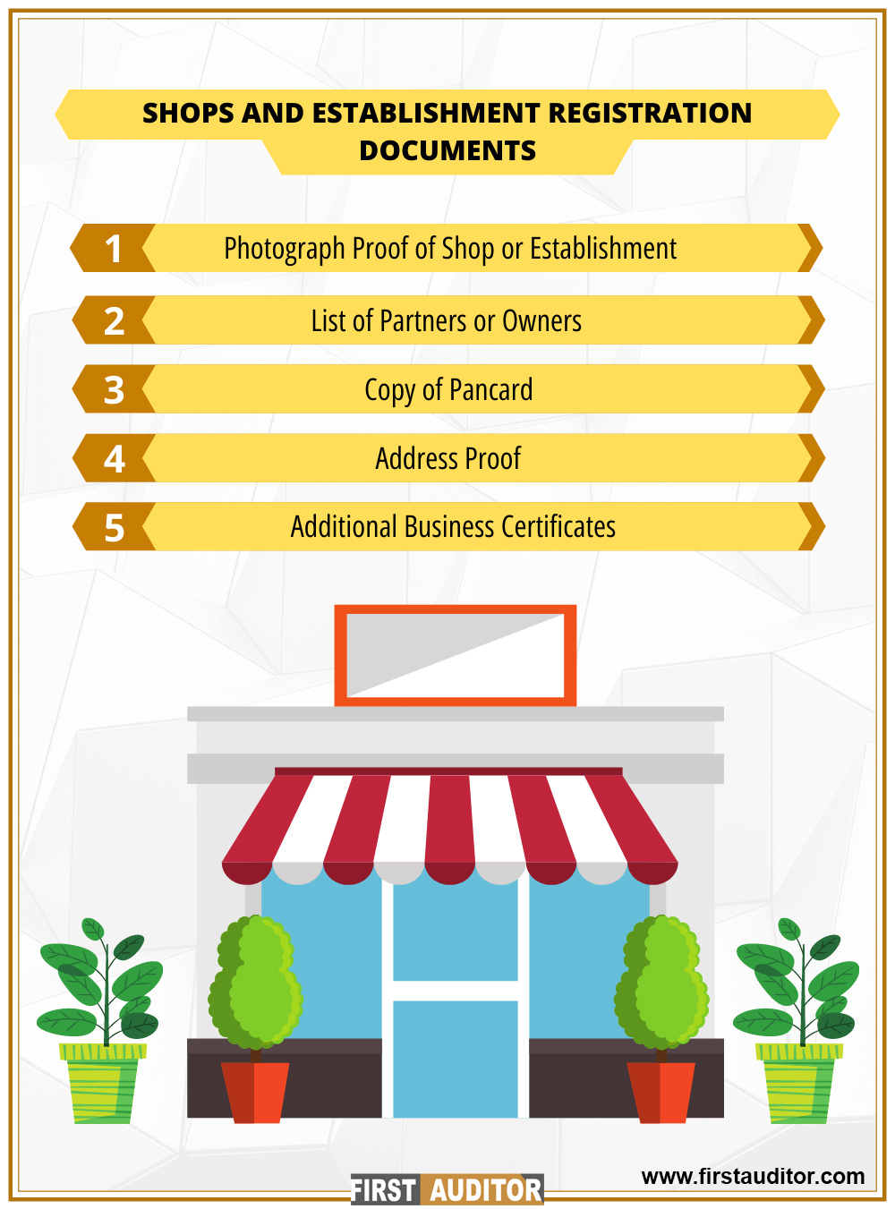 shop and establishment registration in chennai