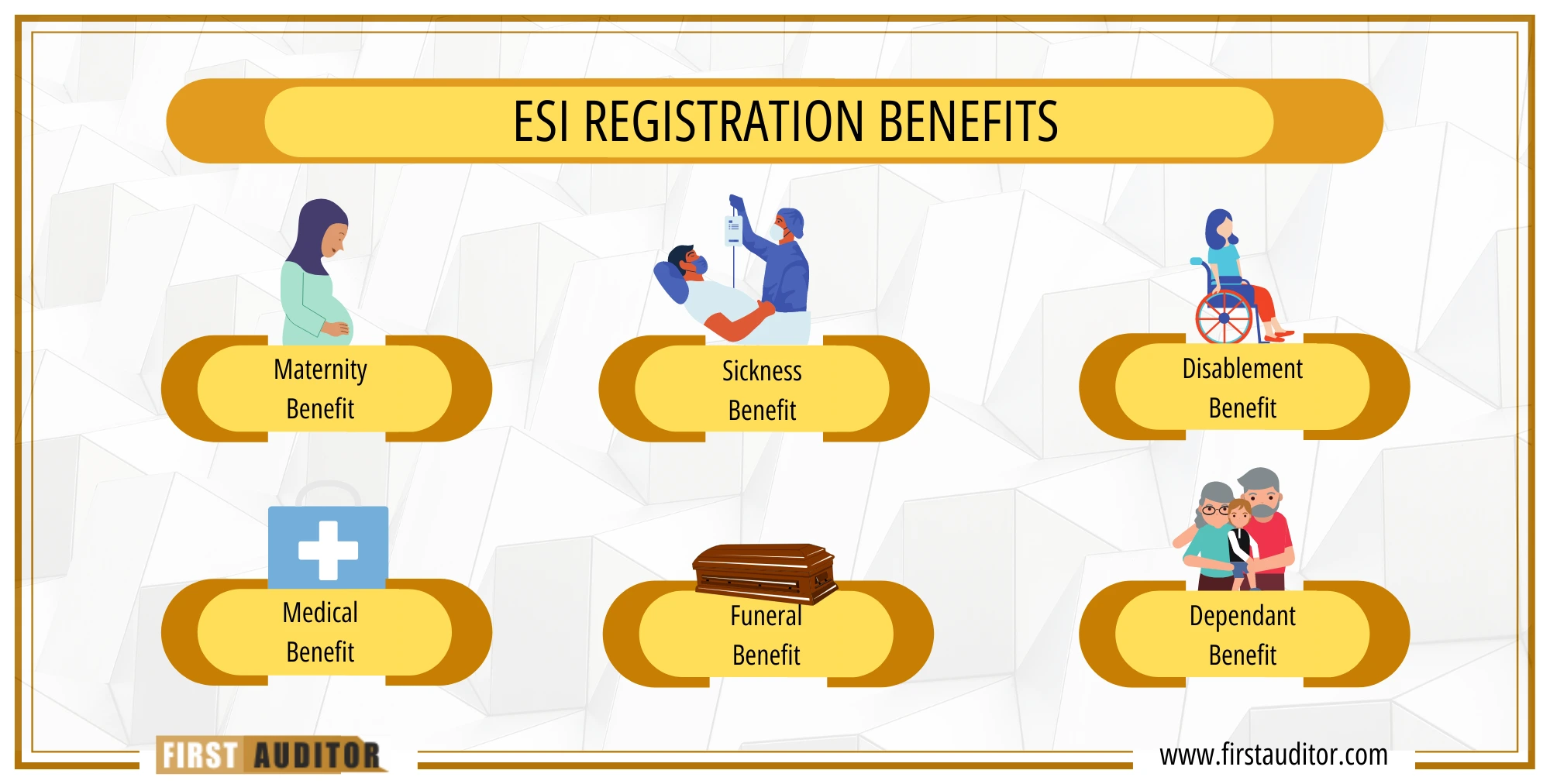 ESI Registration service in chennai