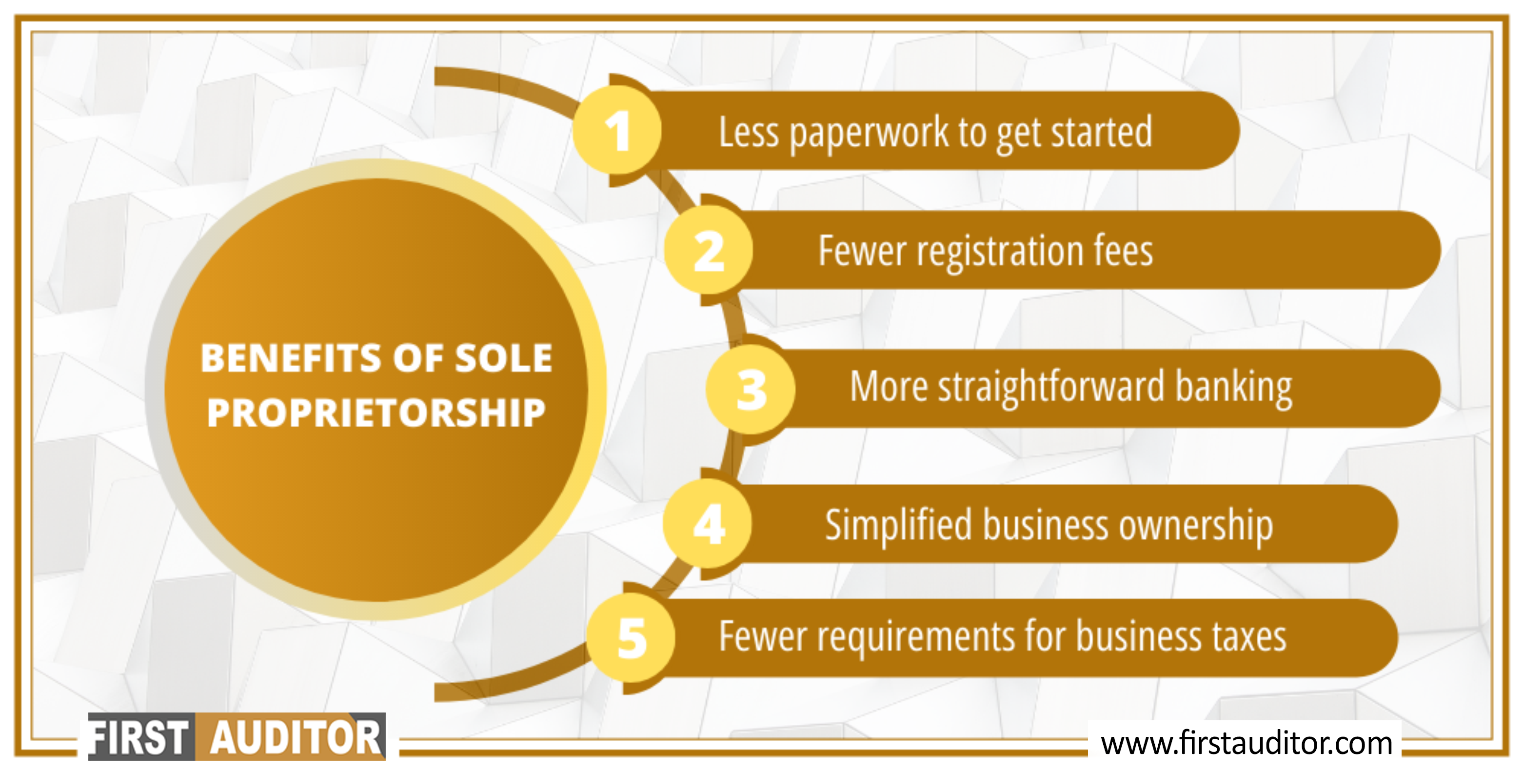 sole-proprietorship-registration-in-chennai