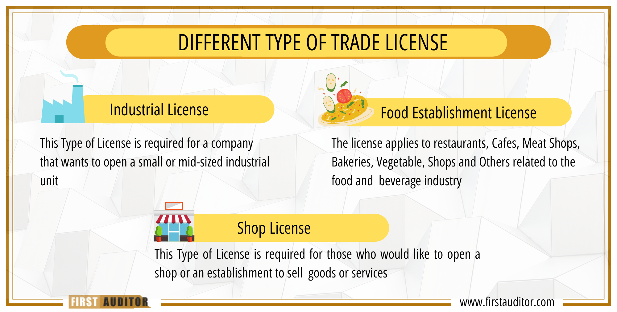 trade-license-registration-in-chennai